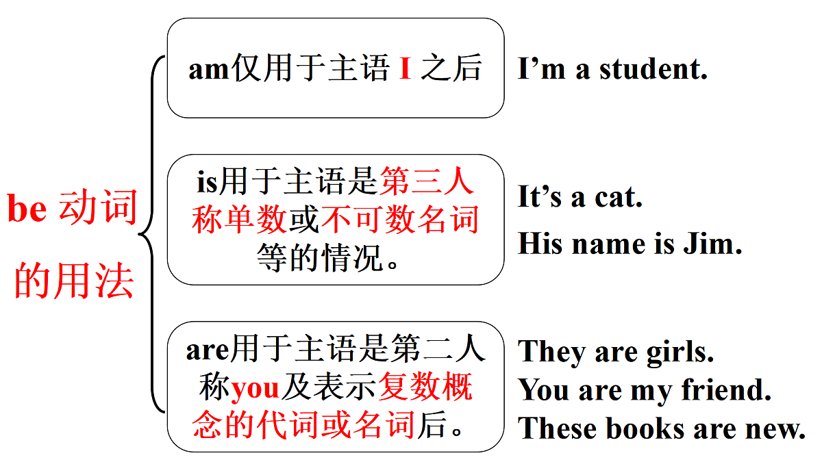 17423295第7页