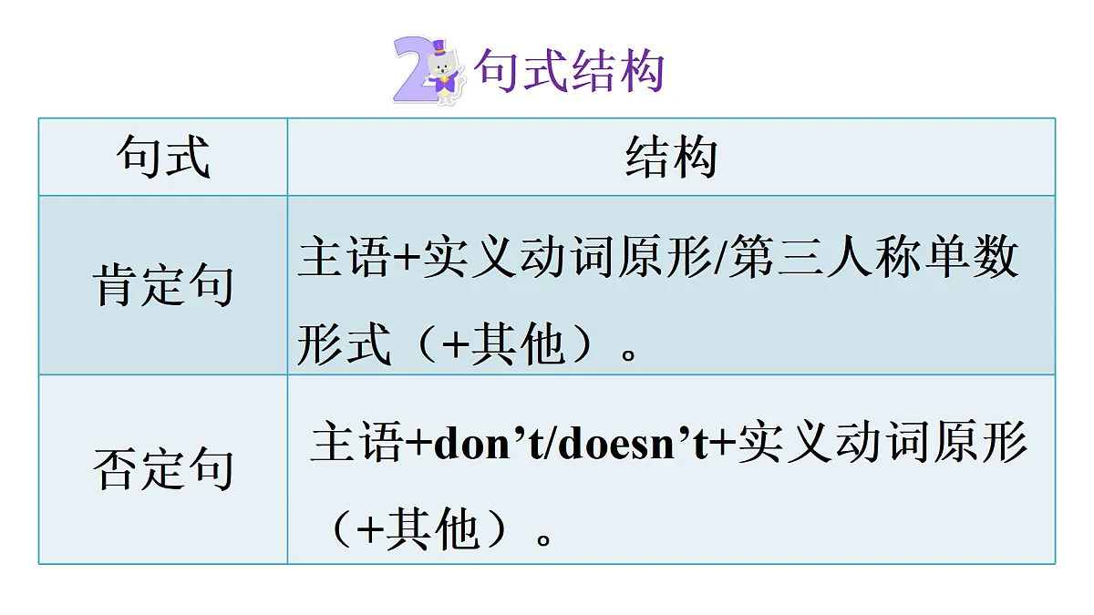17423297第7页