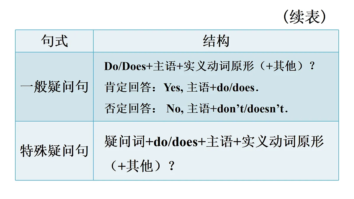 17423297第8页