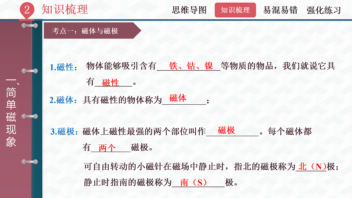 17423356第6页