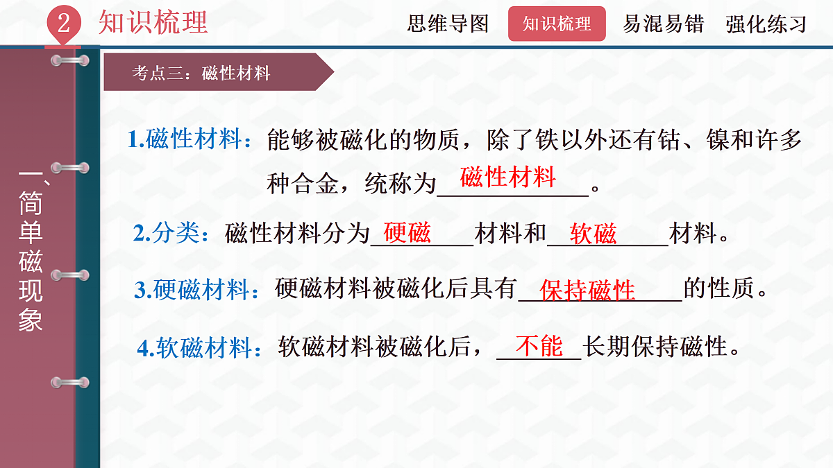 17423356第8页