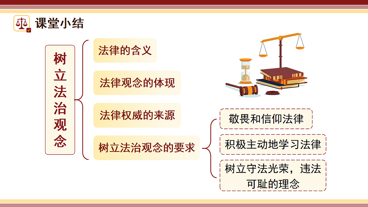 17424445第7页
