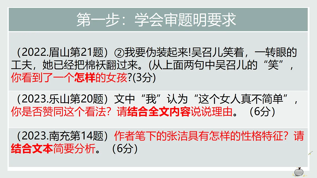 人教版语文中考专题复习(人物形象)课件第6页
