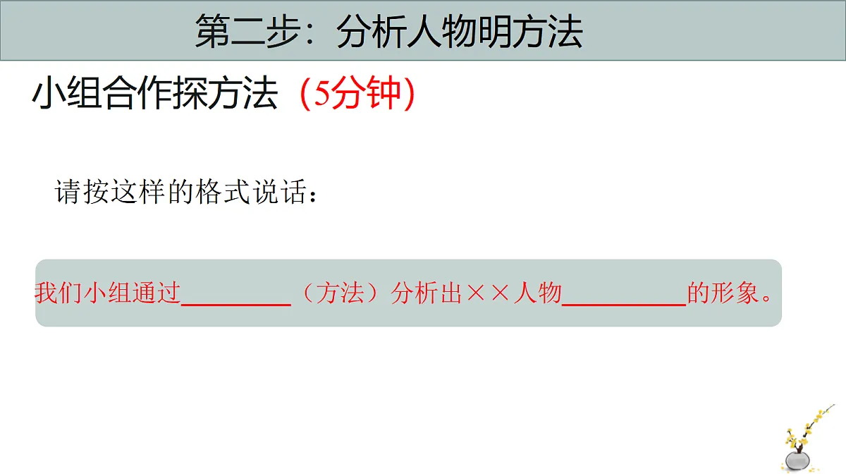人教版语文中考专题复习(人物形象)课件第8页