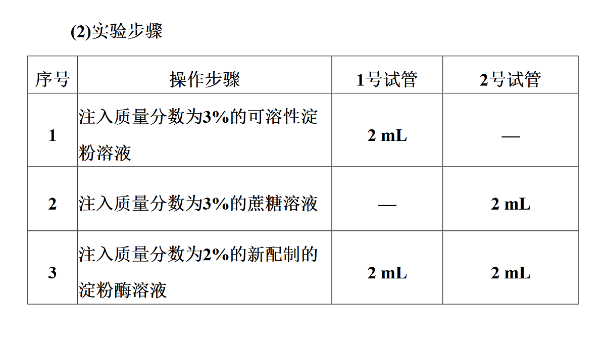 17424529第8页