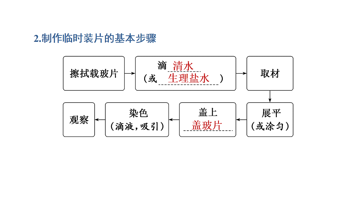 17424544第6页