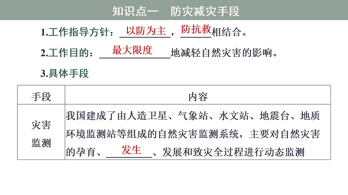 17424618第5页