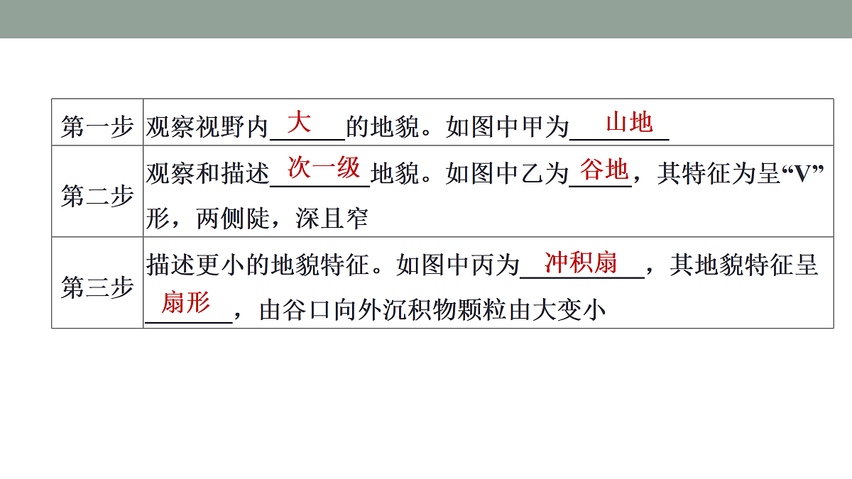 17424623第6页