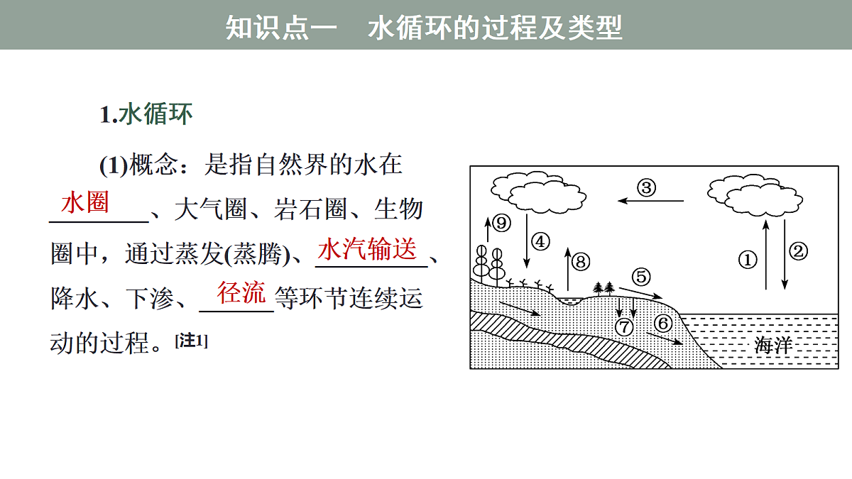 17424636第6页