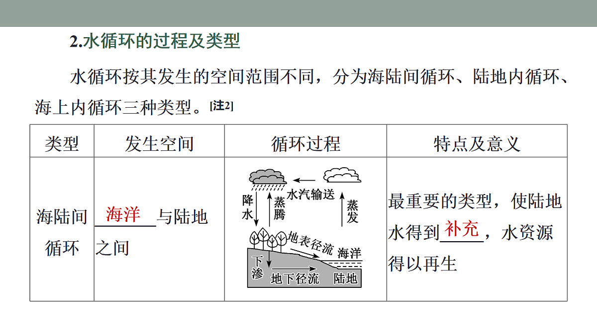 17424636第8页