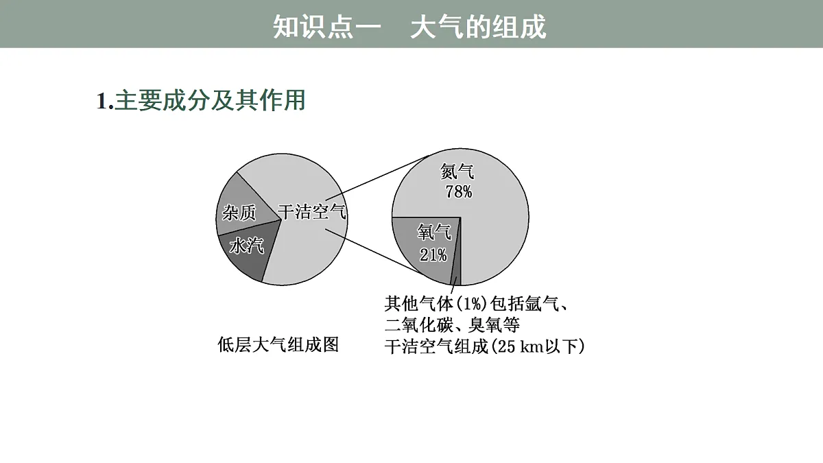 17424641第7页