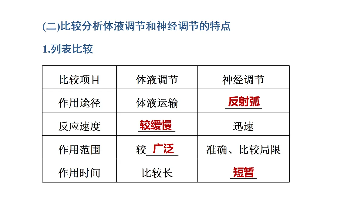 17424686第7页
