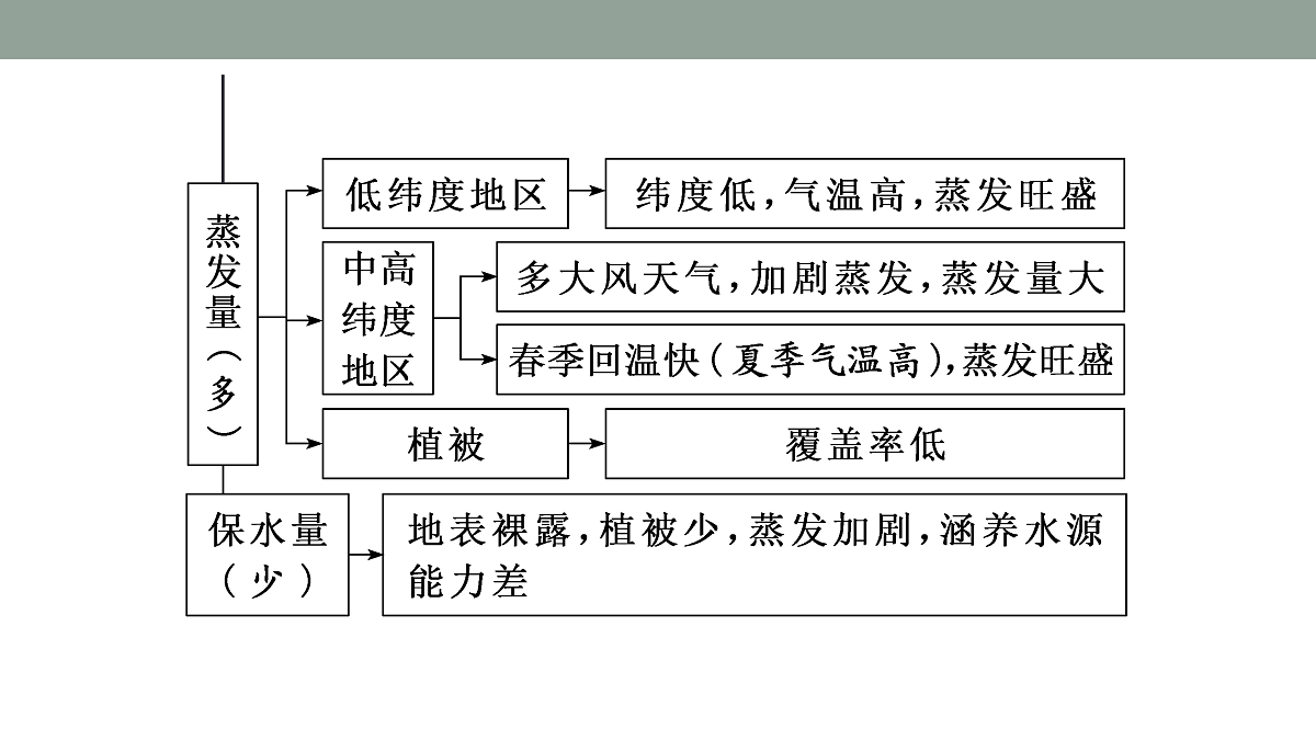 17424727第5页