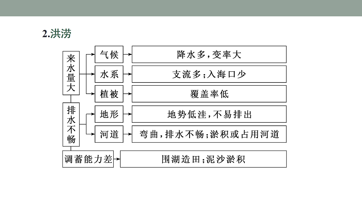 17424727第6页