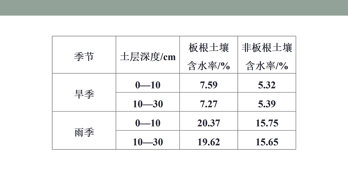 17424728第7页