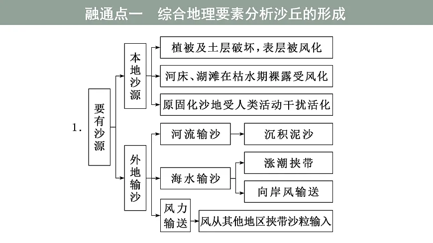 17424729第4页