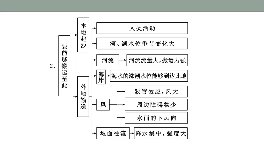 17424729第5页