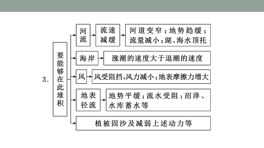 17424729第6页