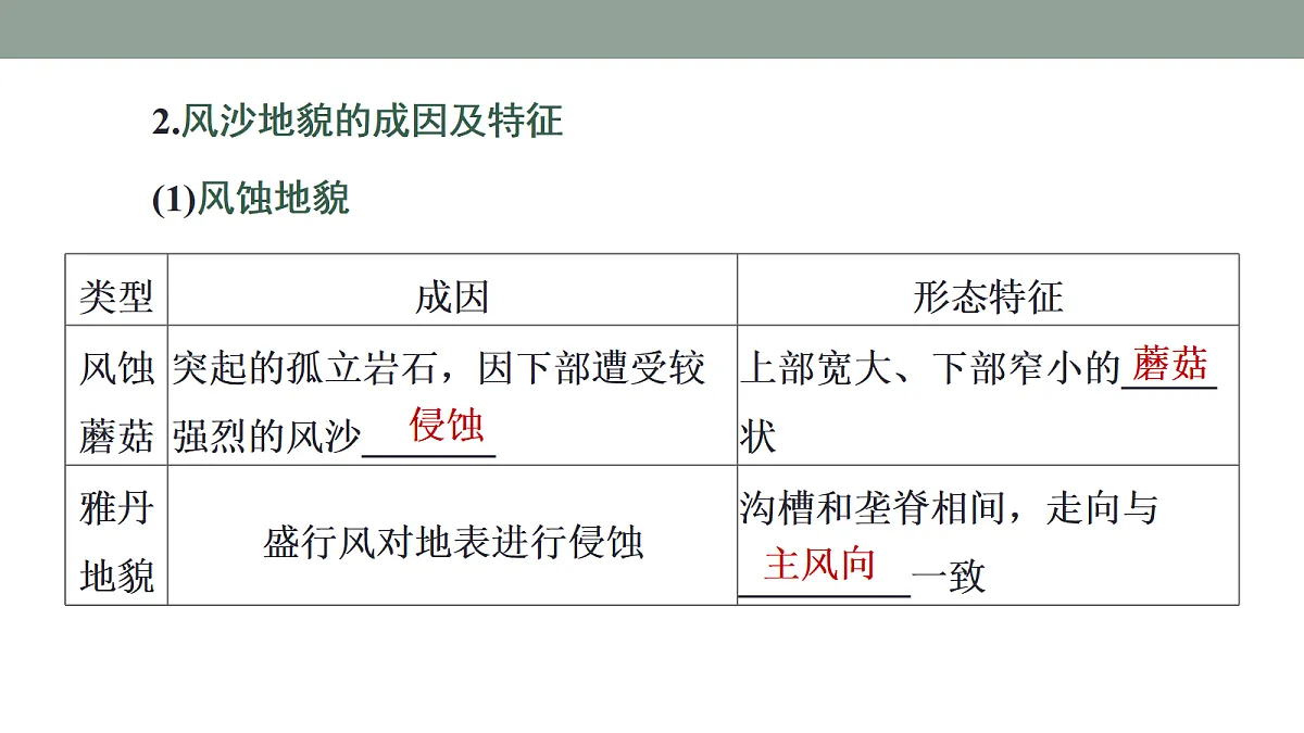 17424730第7页
