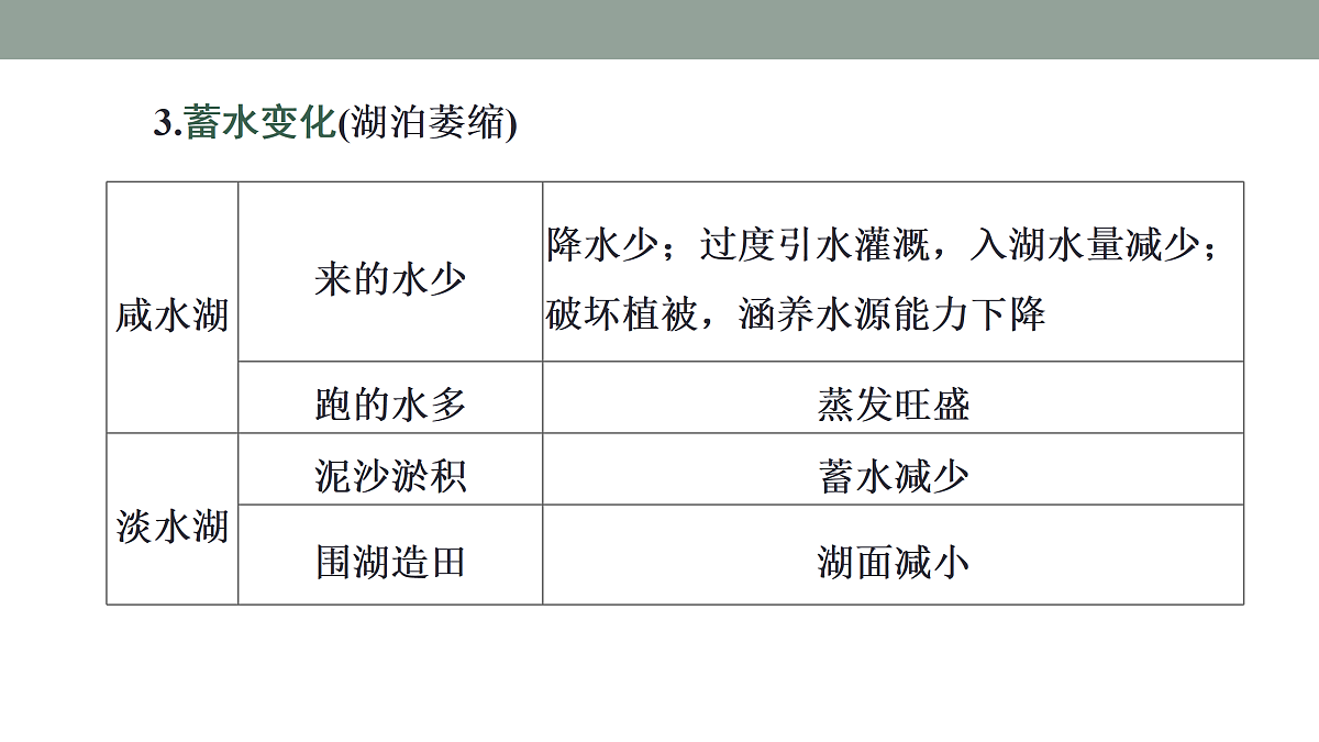 17424732第6页