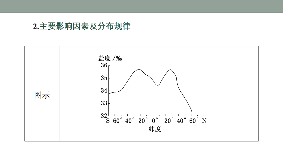 17424733第6页