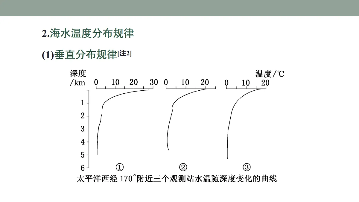 17424734第7页