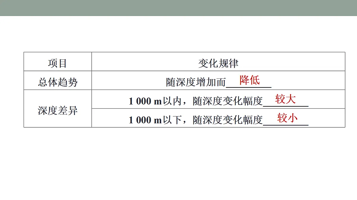 17424734第8页