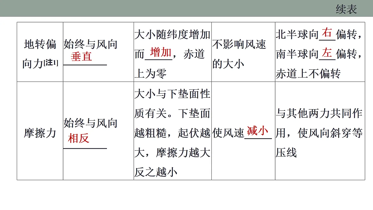 17424736第7页