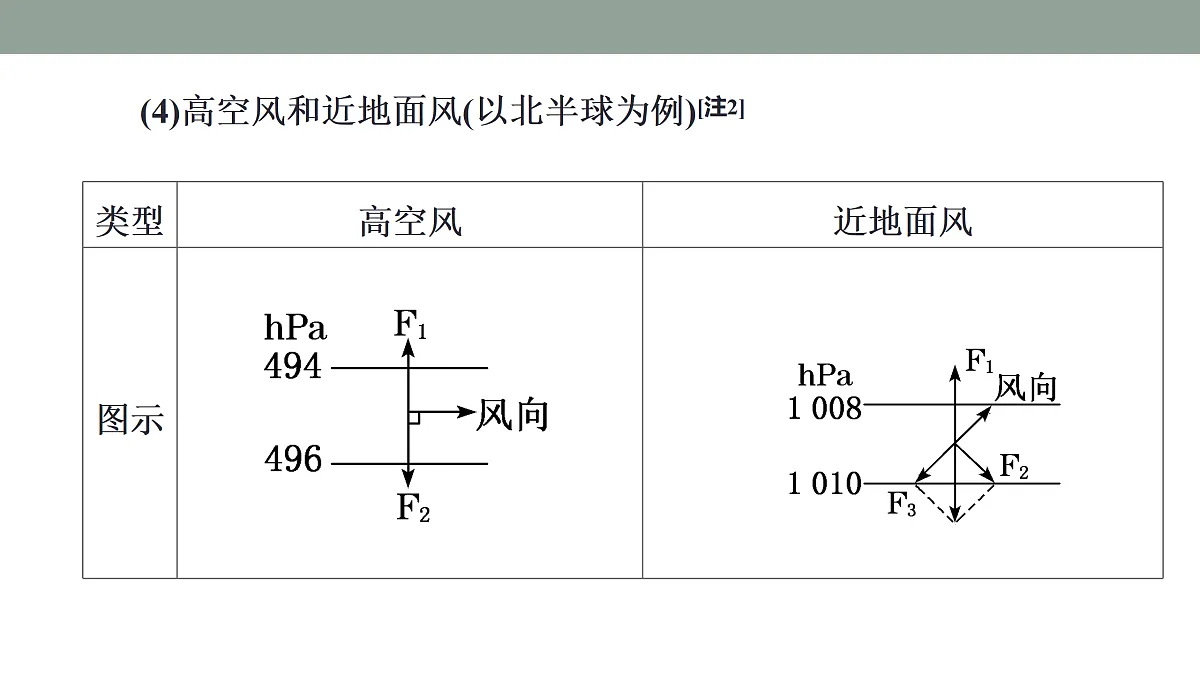 17424736第8页