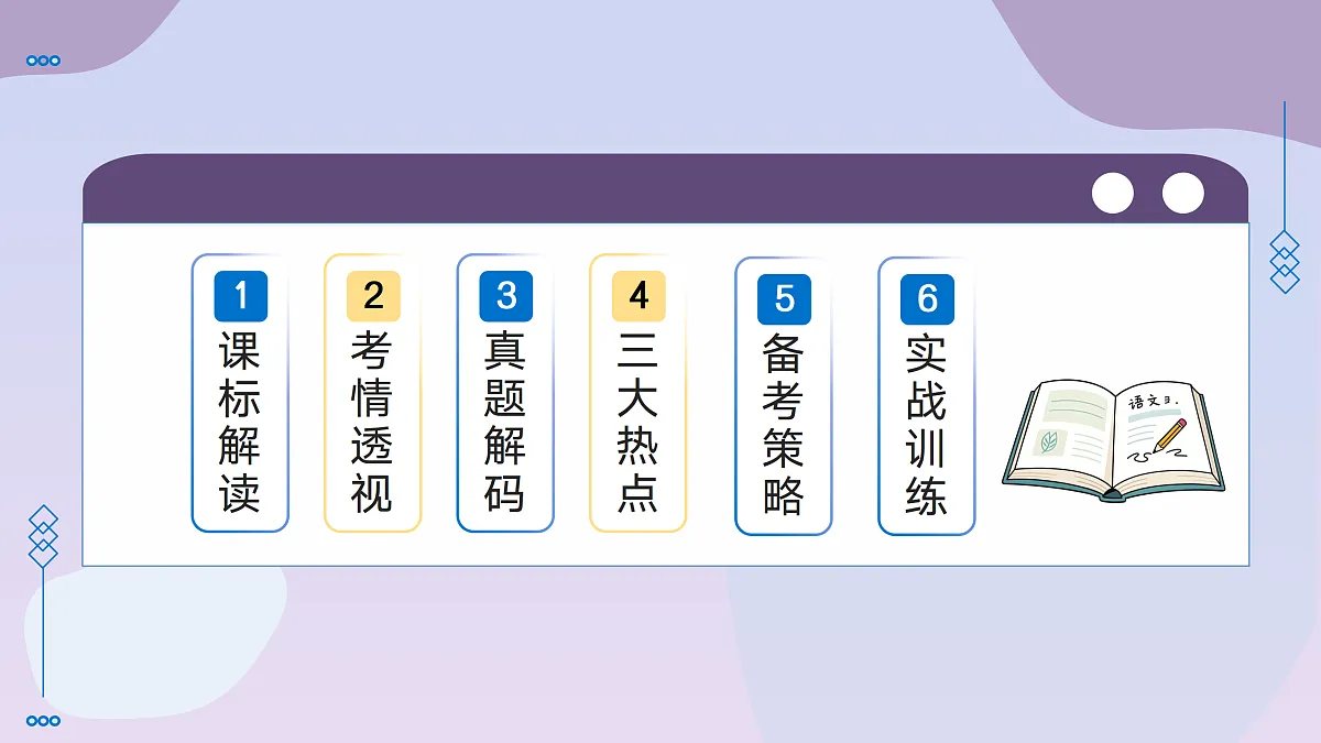 17428194第2页