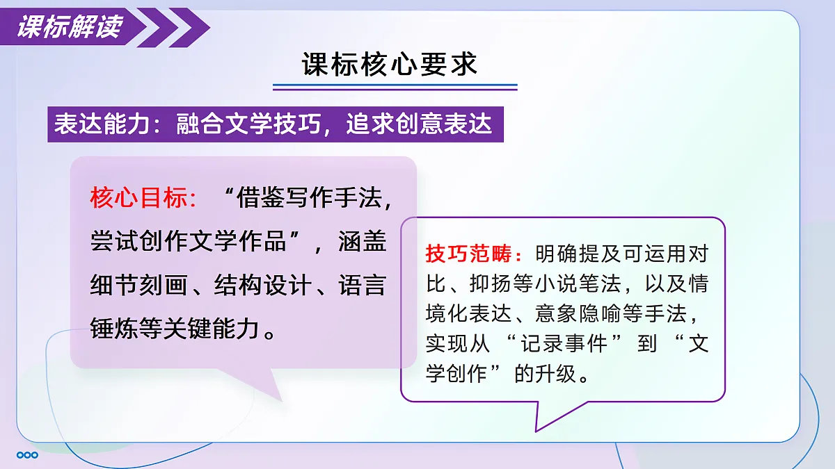17428194第6页