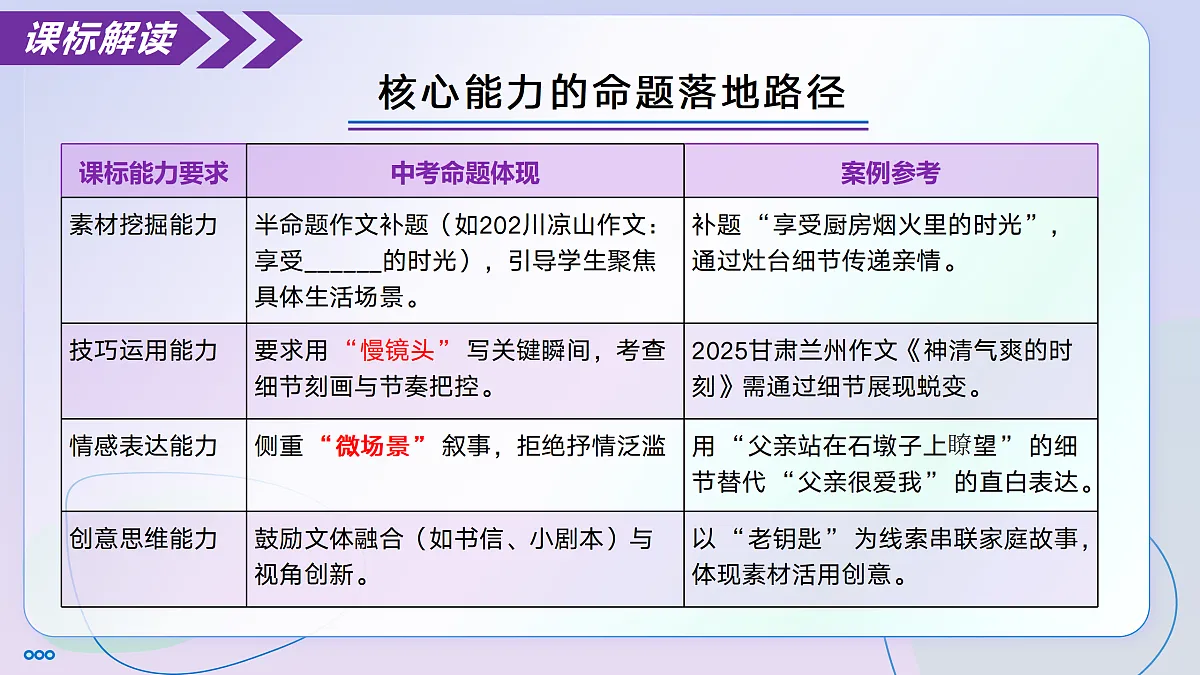 17428194第8页