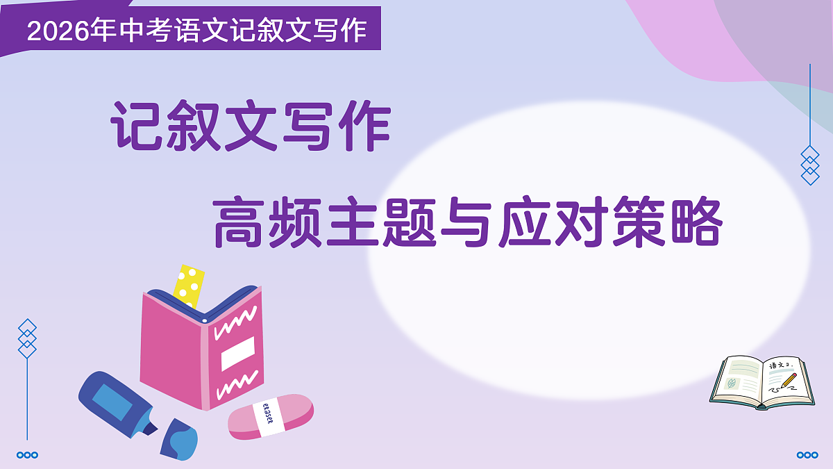 17428196第1页
