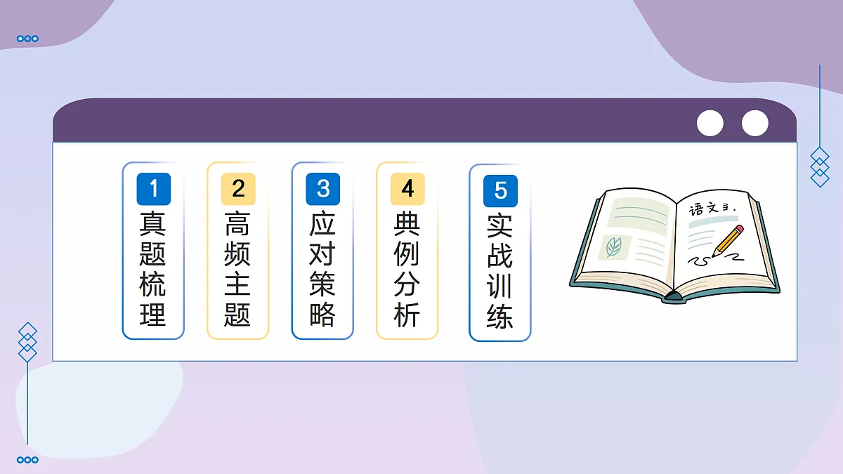 17428196第2页