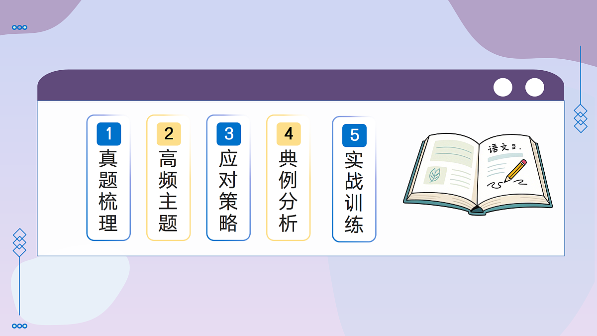 17428196第2页