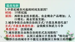 3.10拜占庭帝國和《查士丁尼法典》課件2025-2026學(xué)年統(tǒng)編版九年級歷史上冊