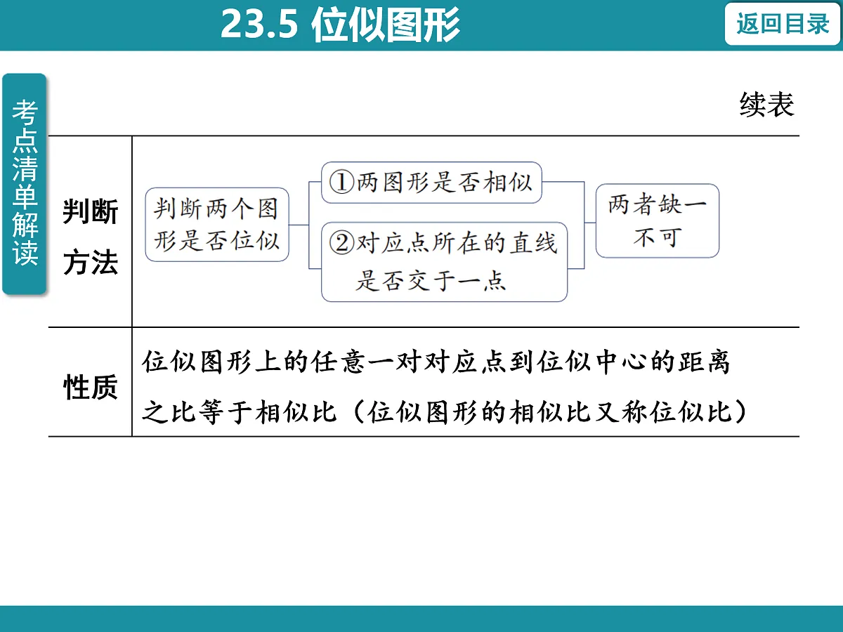 17428931第3页