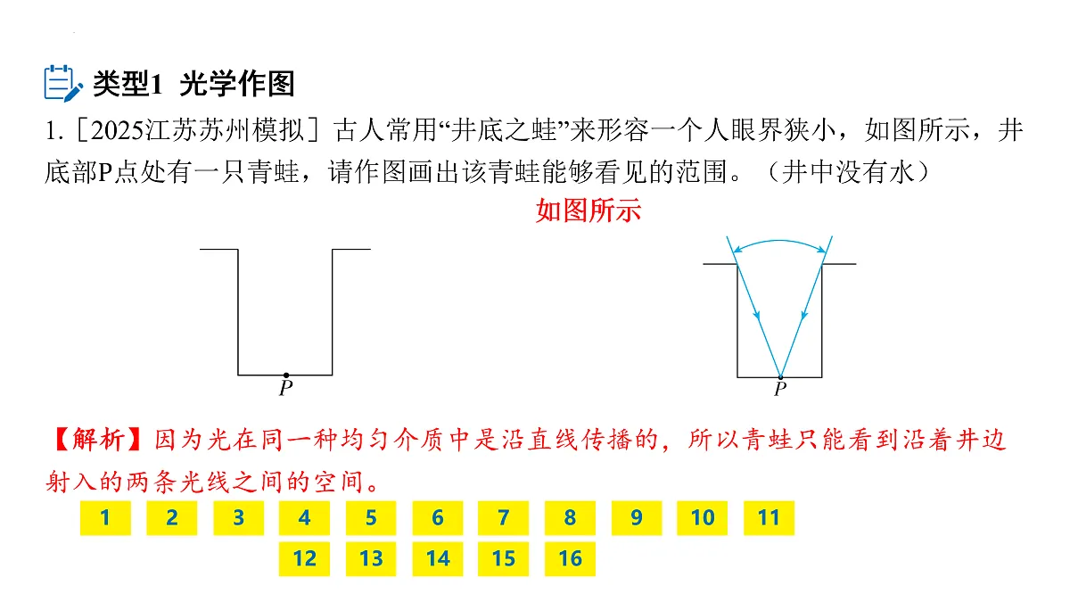 17428941第2页