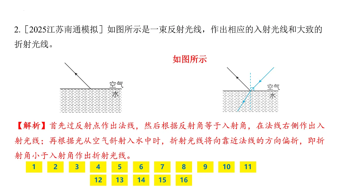 17428941第3页