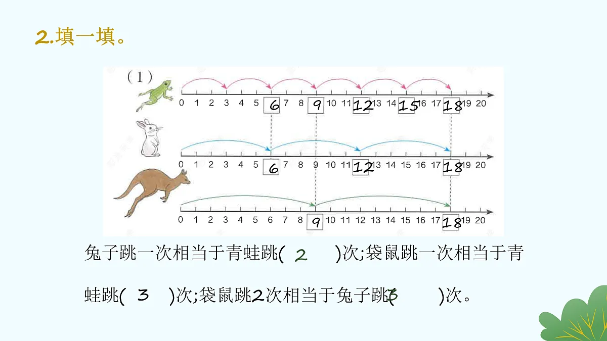 17429115第3页