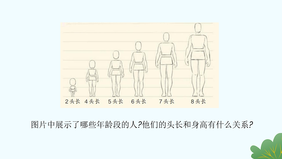 17429119第2页