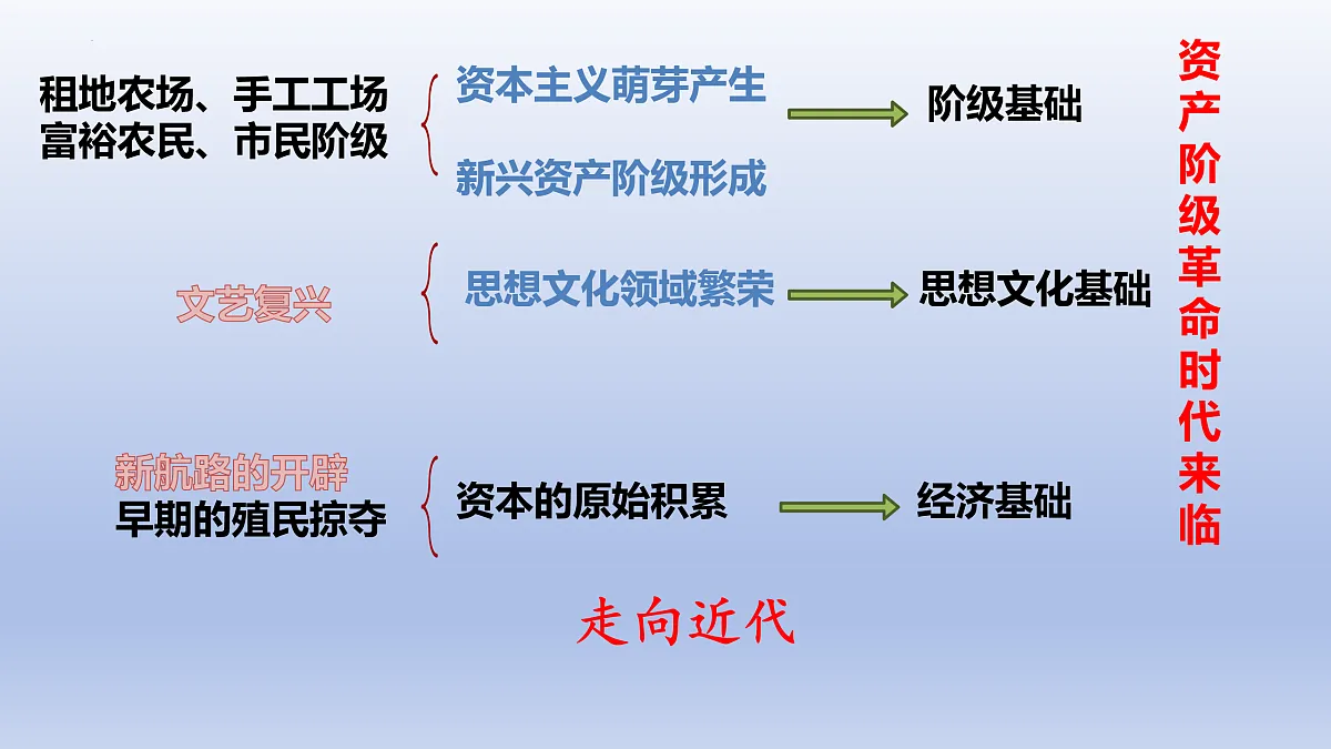 17432333第2页