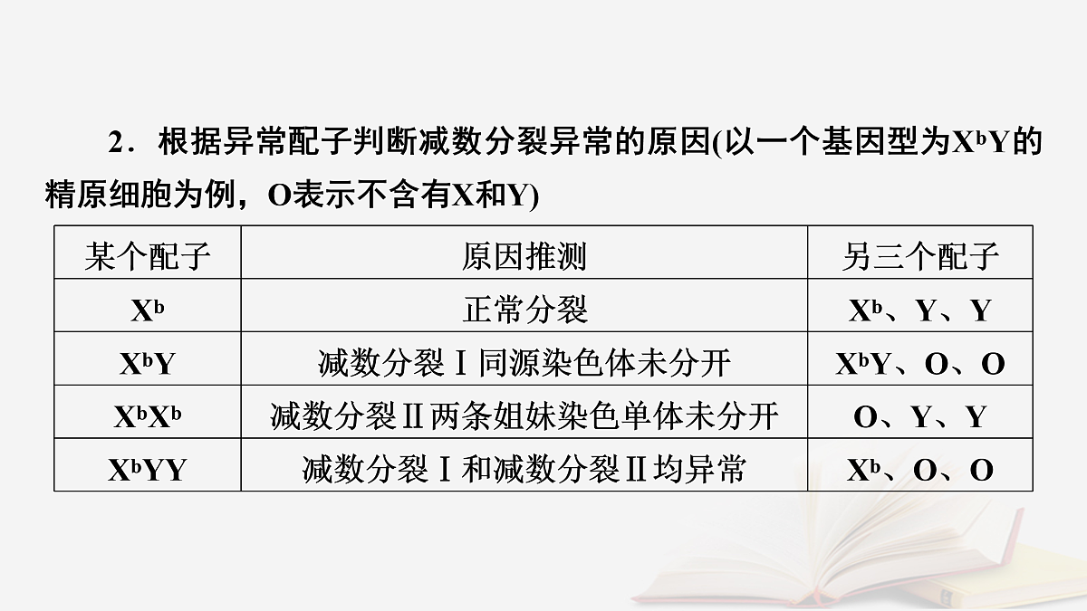 17432334第6页
