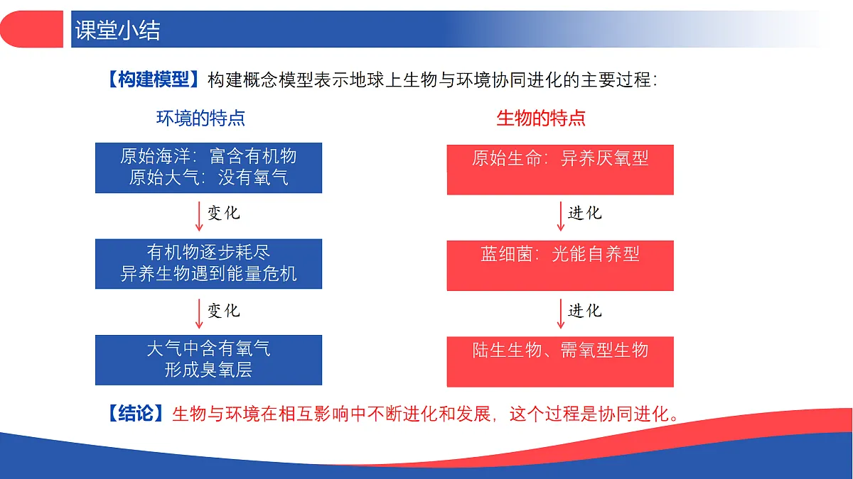 17432337第5页