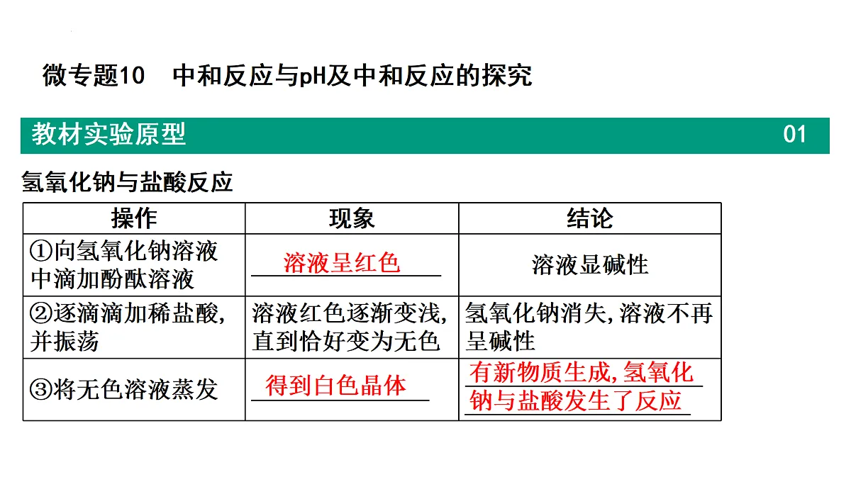 17432420第1页