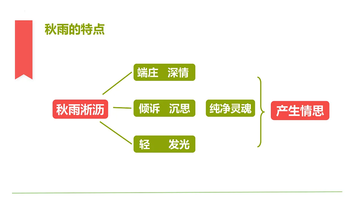 17432454第8页