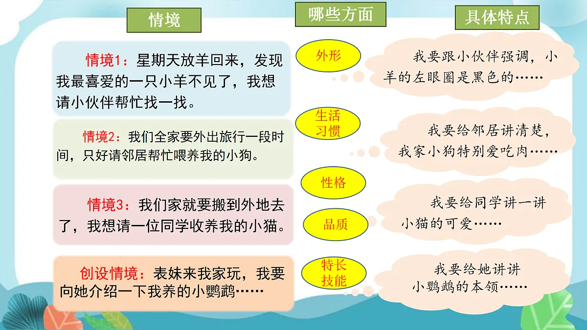 17432459第6页