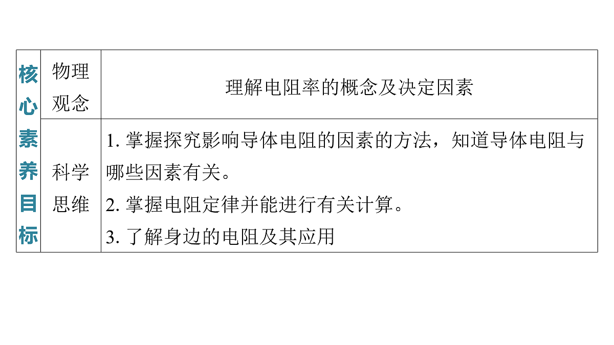 17432965第2页