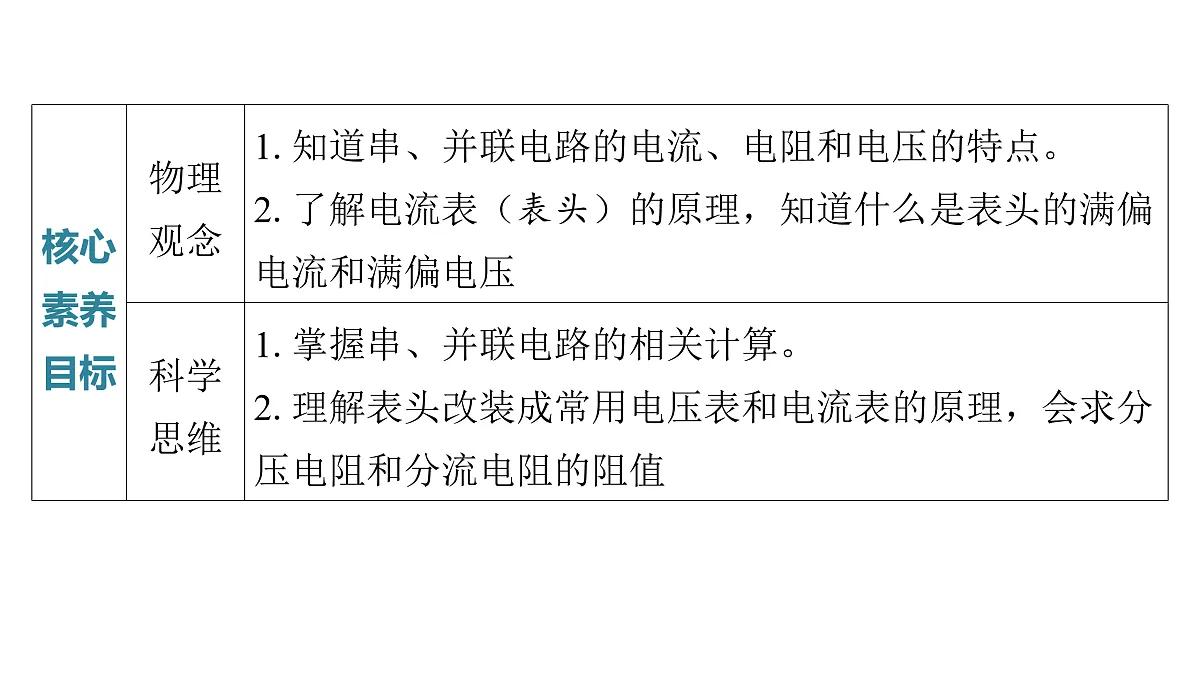 17432967第2页