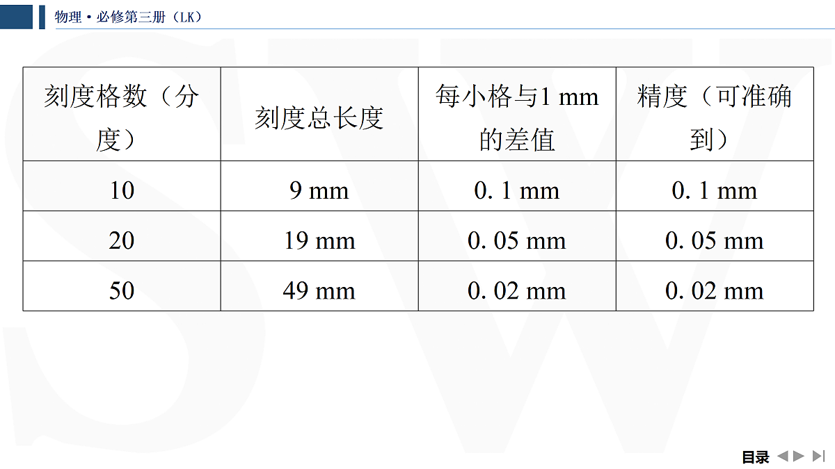 17433045第7页